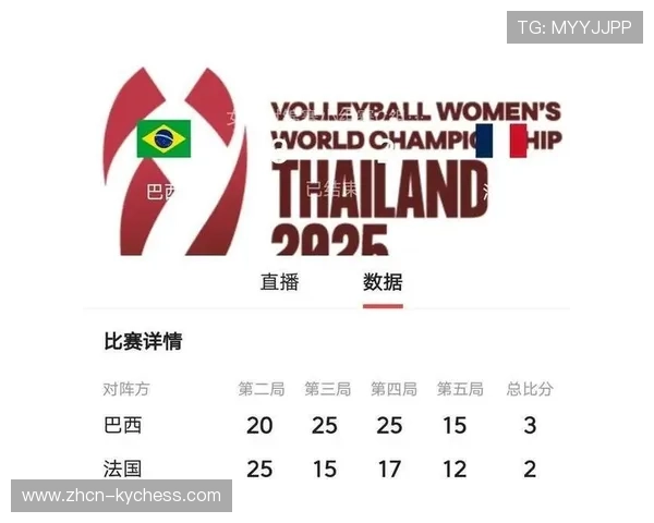 巴西女排上演惊天逆转激战法国 小组赛预演激烈淘汰赛对决